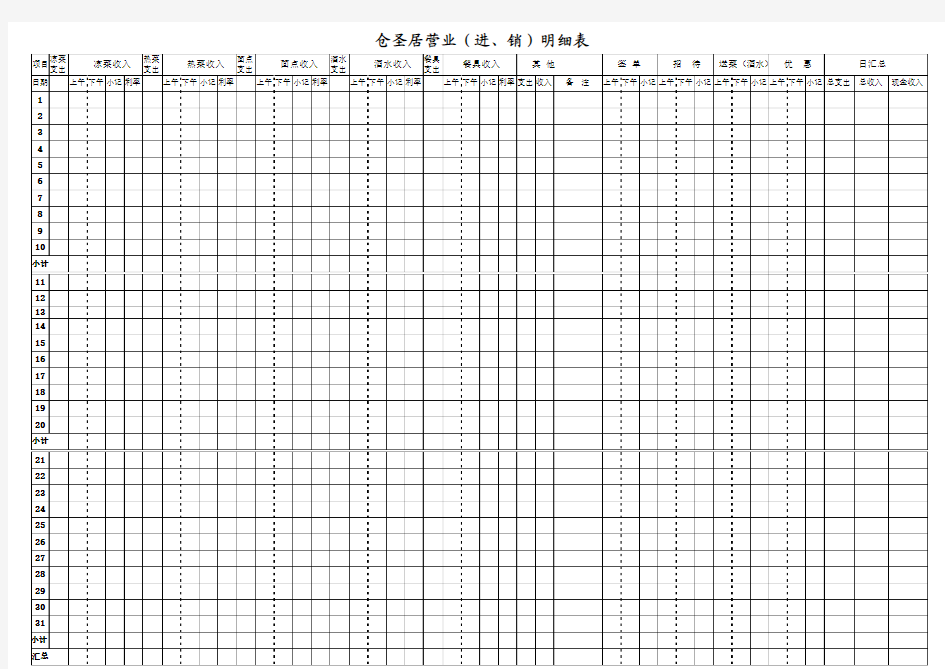 酒水盘点表