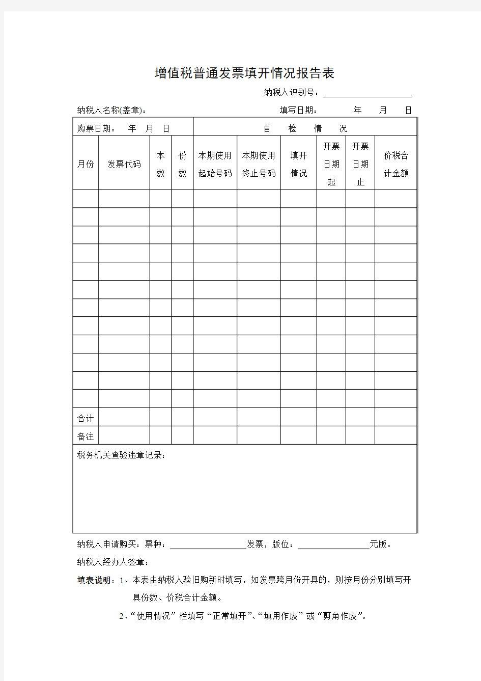 发票填开情况报告表