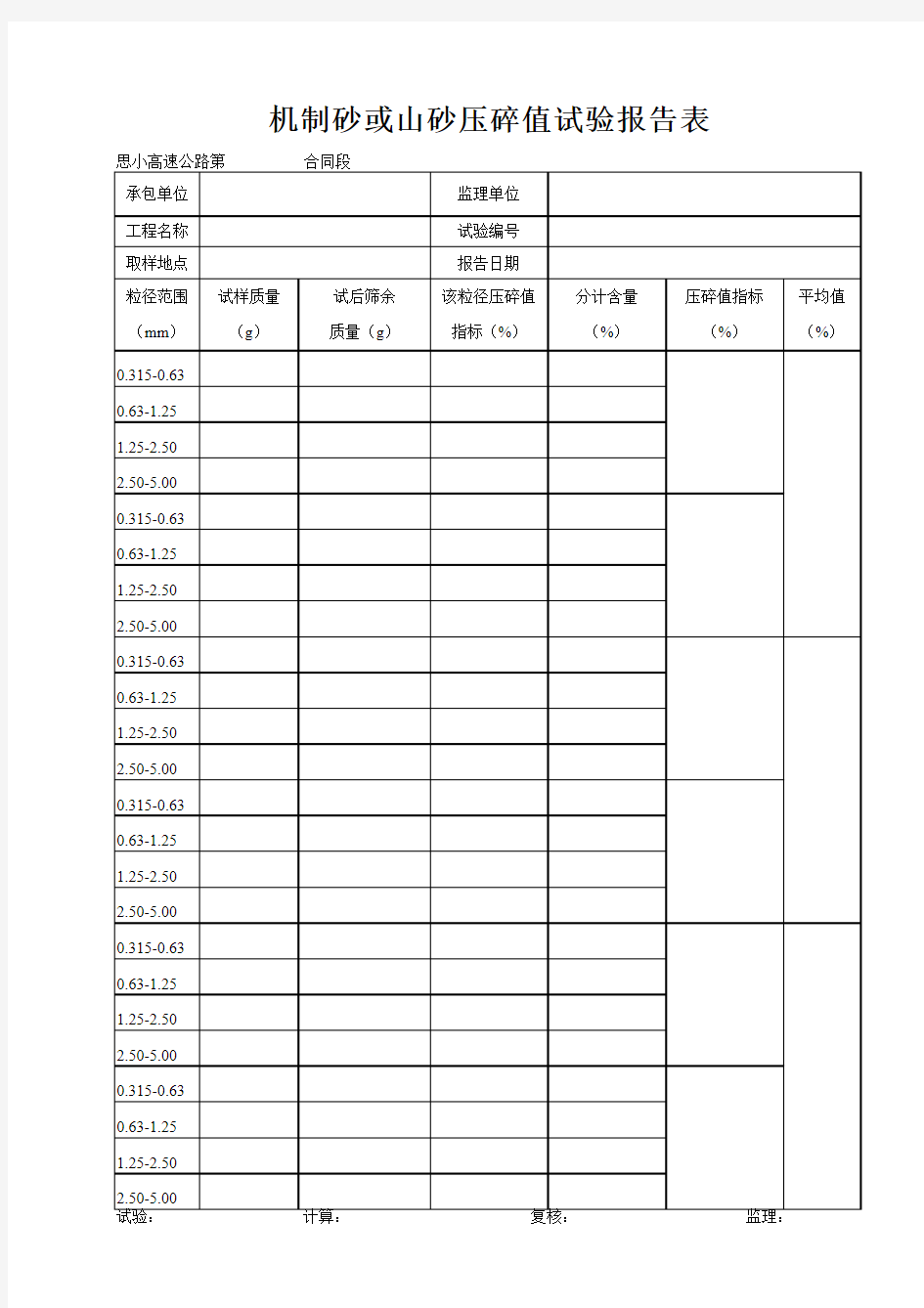 机制砂或山砂压碎值试验报告表