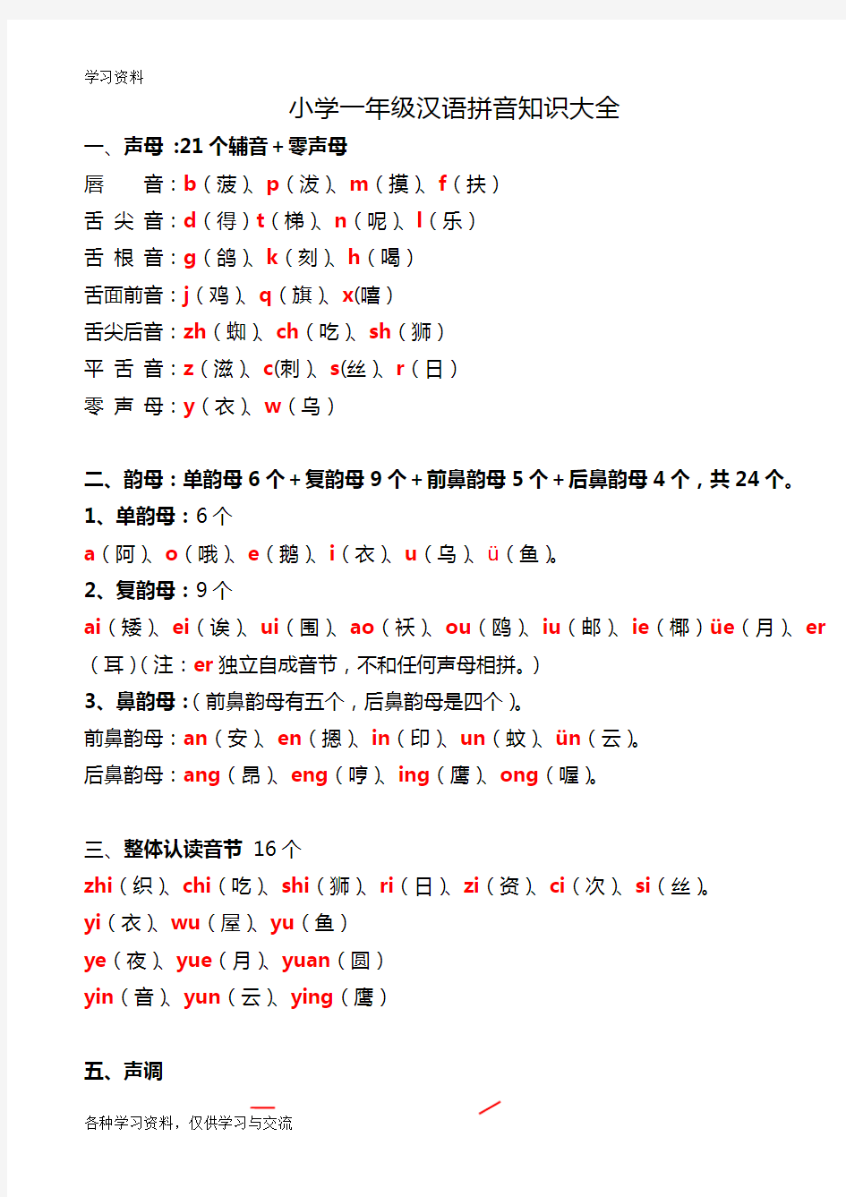 一年级拼音知识大全及每日拼读练习资料