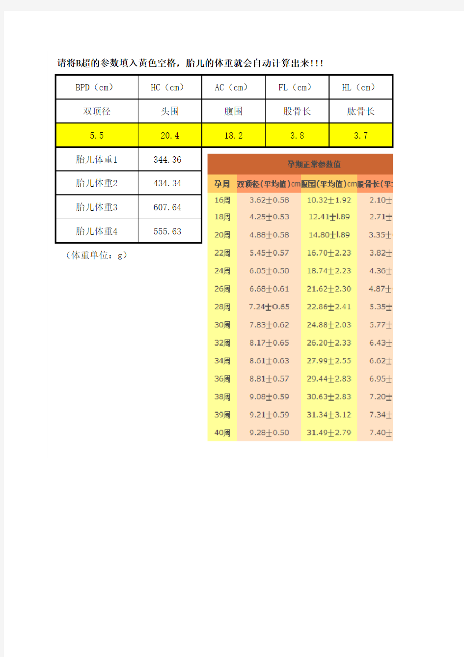 胎儿体重计算(B超)公式版