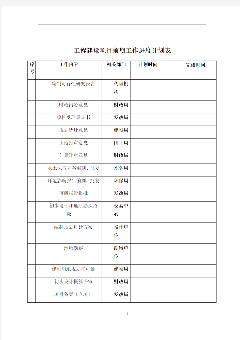 工程建设项目前期工作进度计划表