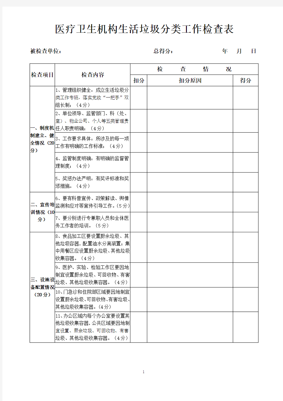 医疗卫生机构生活垃圾分类工作检查表自查表