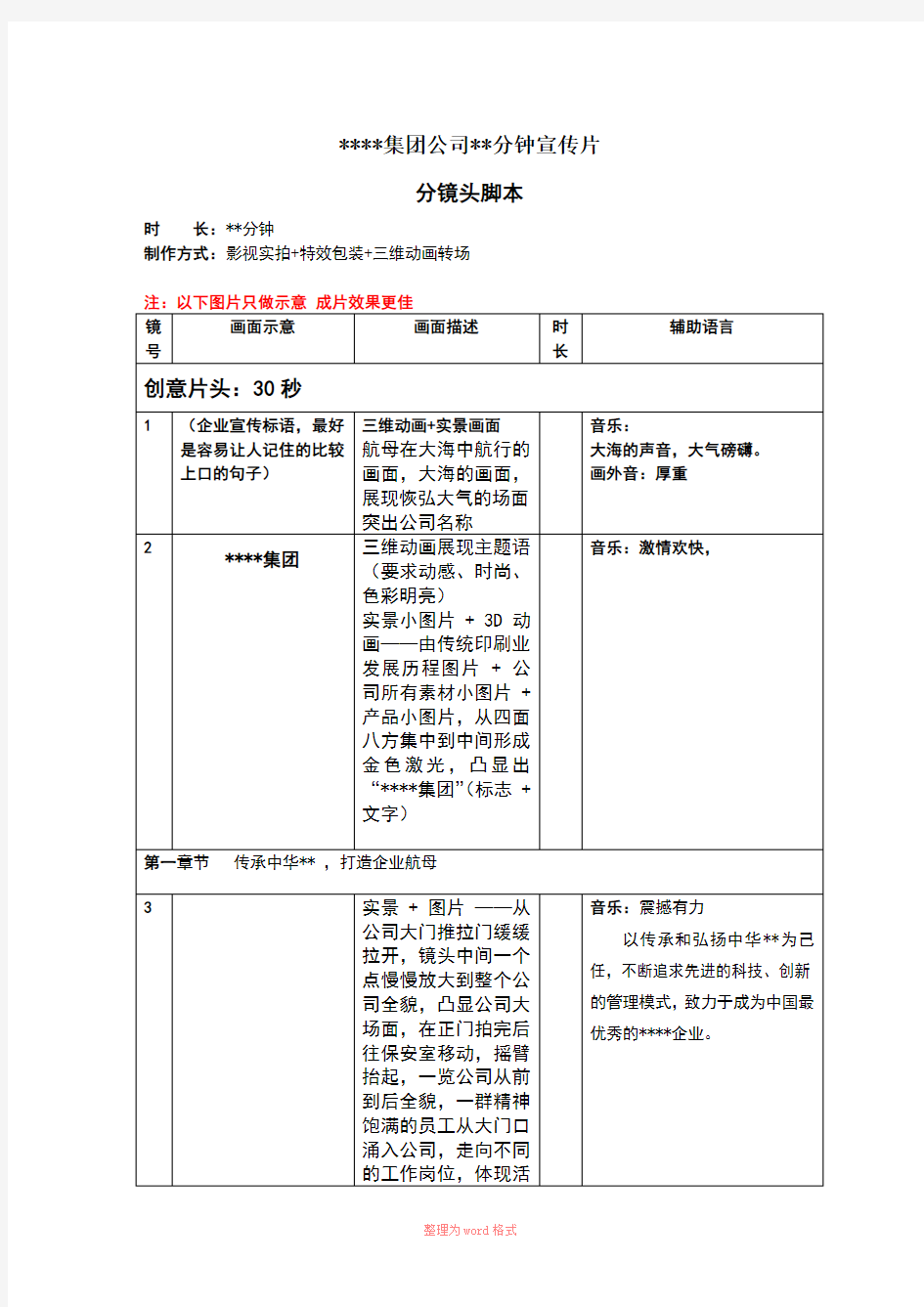 公司宣传片分镜头必备脚本模板