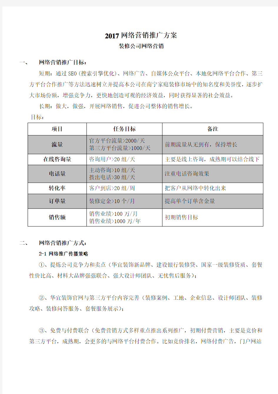 装修公司网络营销推广方案