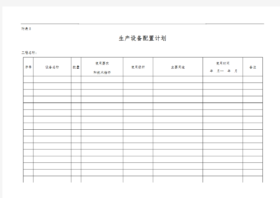 生产设备配置计划