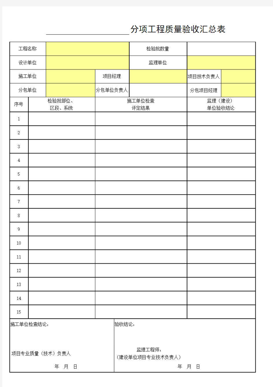 2、分项工程质量验收汇总表