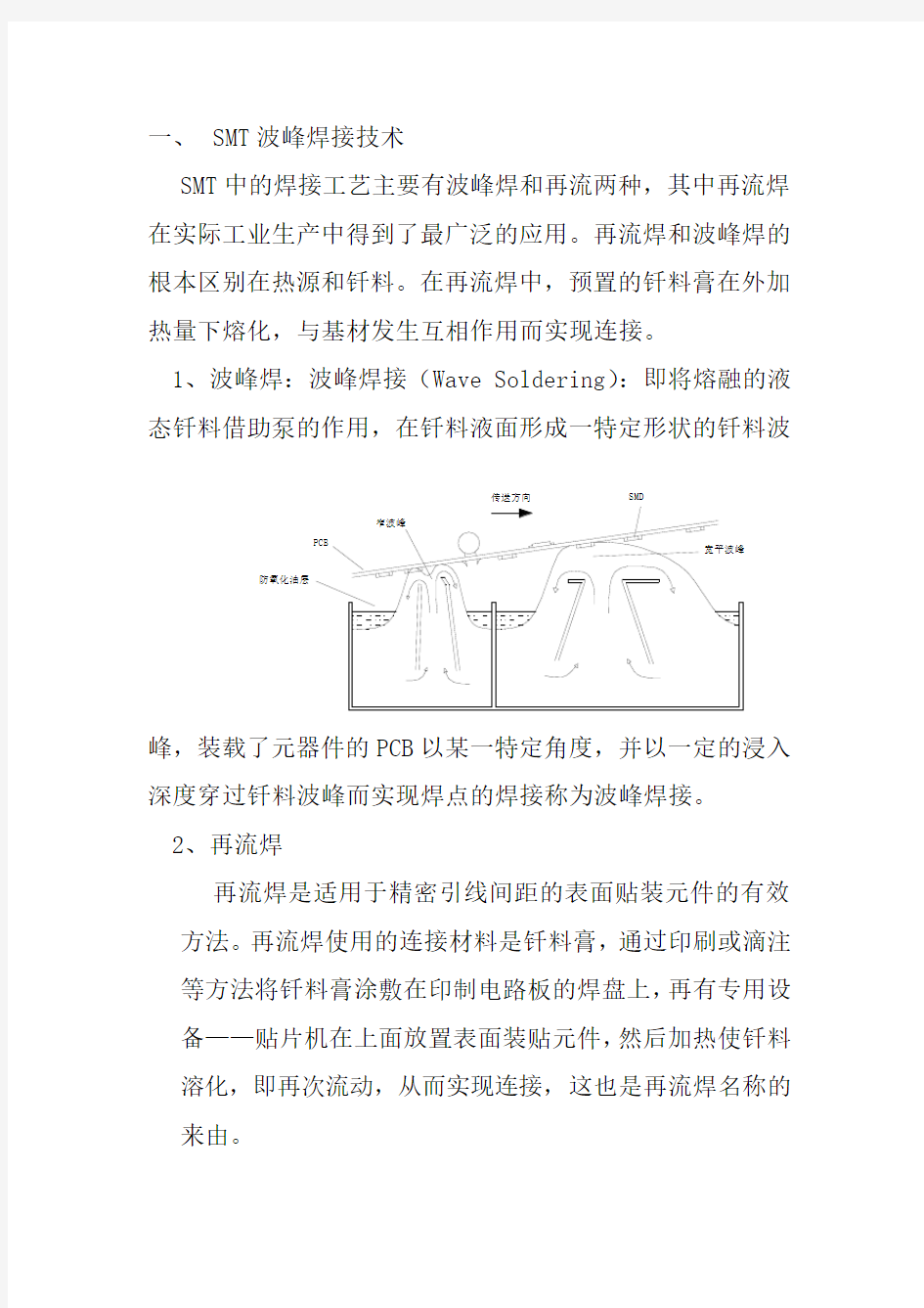 SMT波峰焊接技术