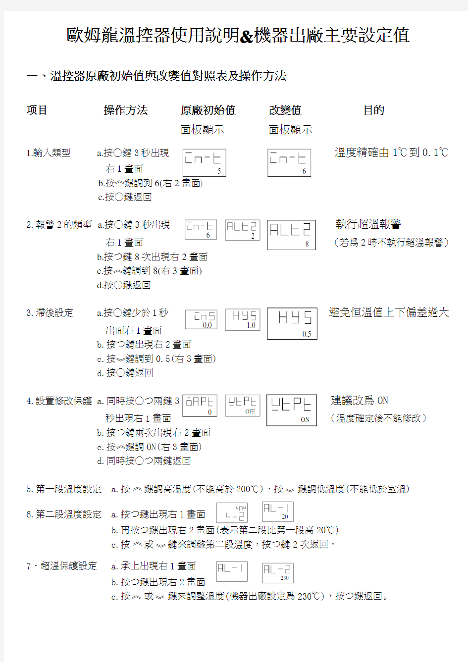 欧姆龙温控器使用说明