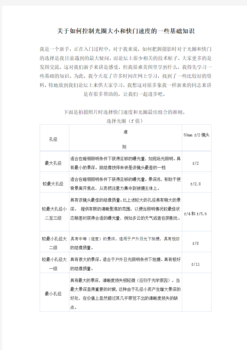 关于如何控制光圈大小和快门速度的一些基础知识