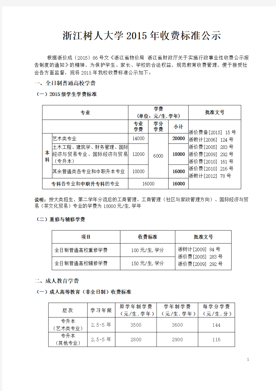 浙江树人大学2015年收费标准公示
