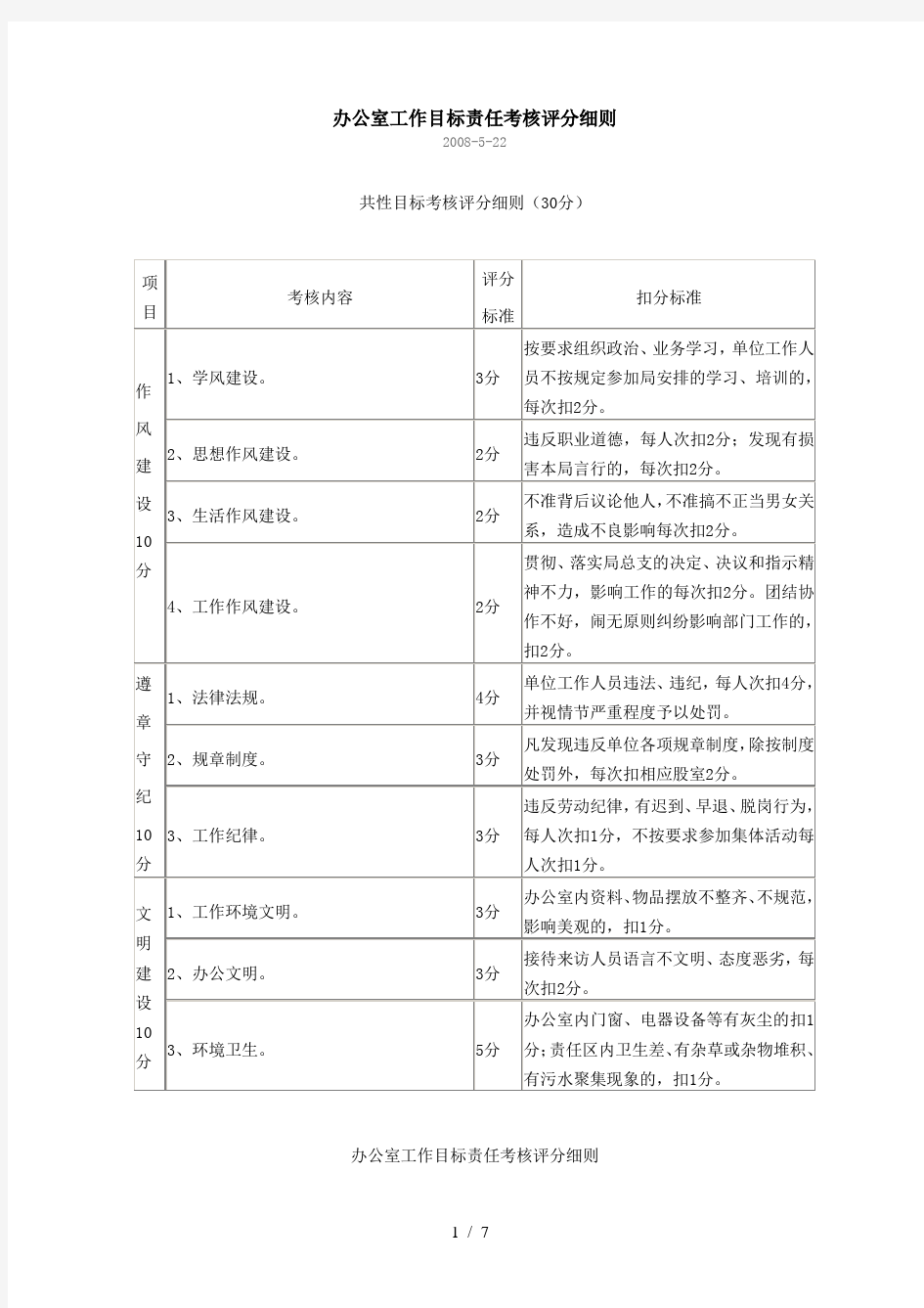 办公室基础工作目标责任考核评分细则