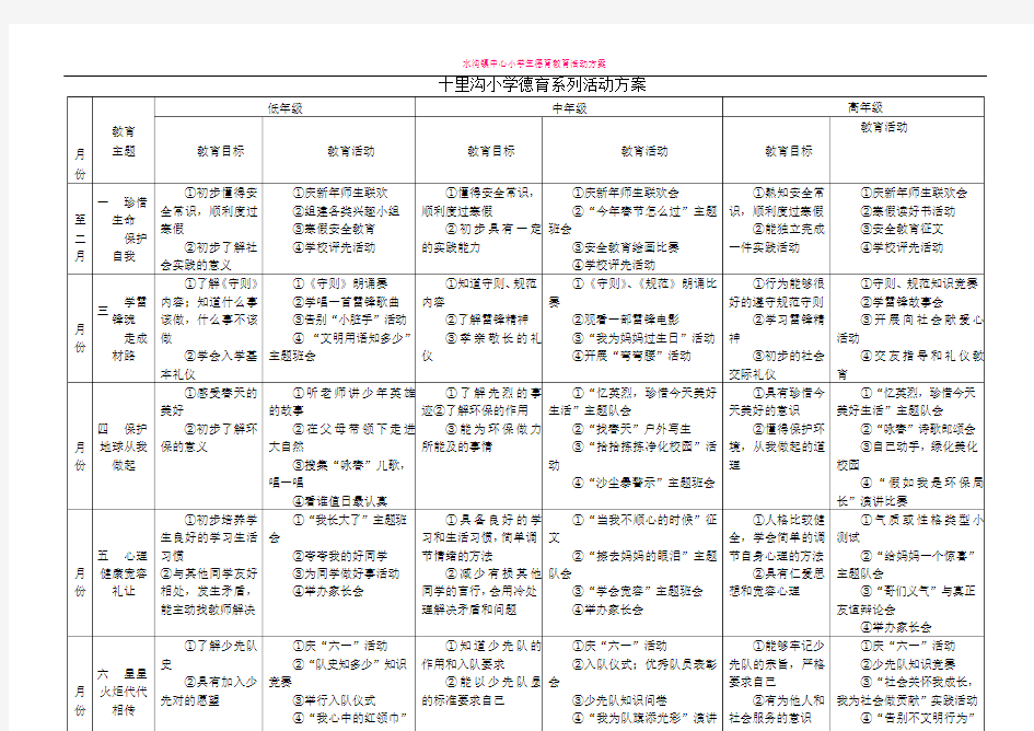 小学德育系列活动方案