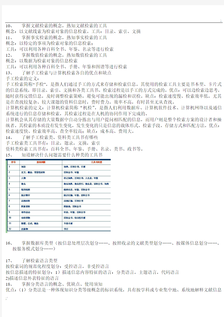 文献检索课程考试试题及解析