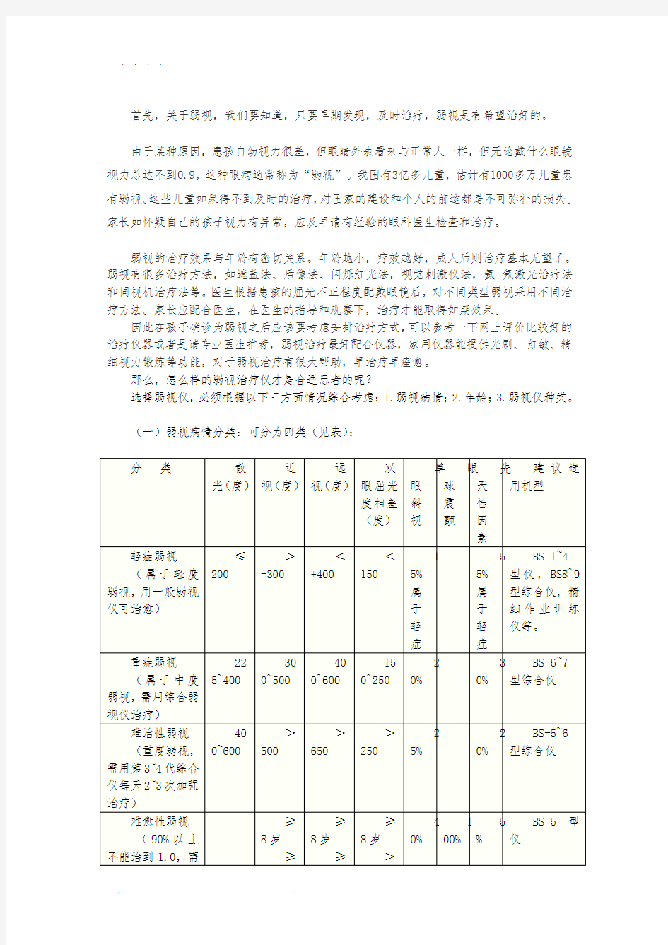 弱视治疗仪的选用标准——合适的才是最好的