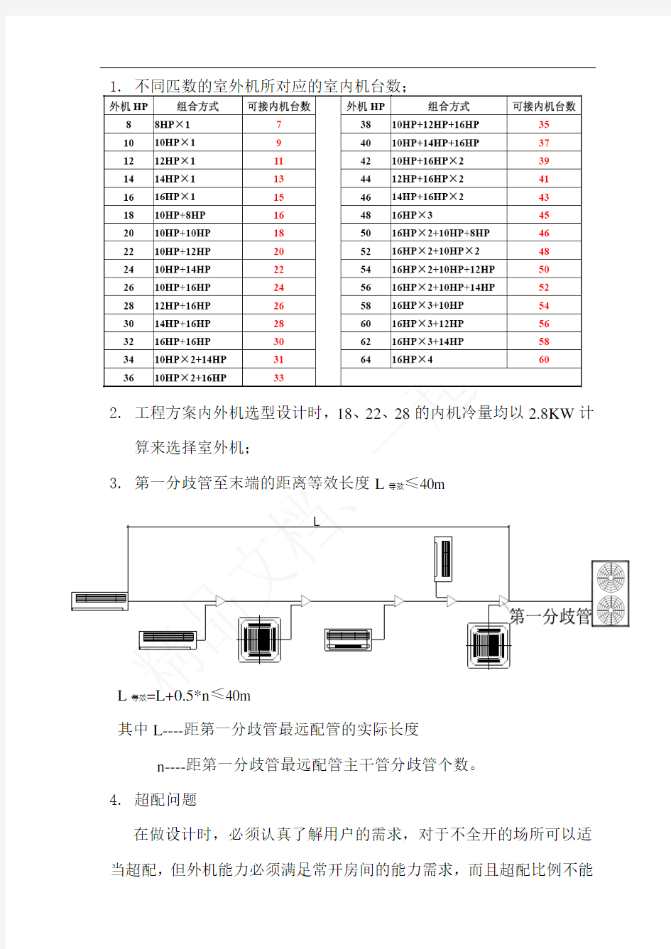 多联机配管