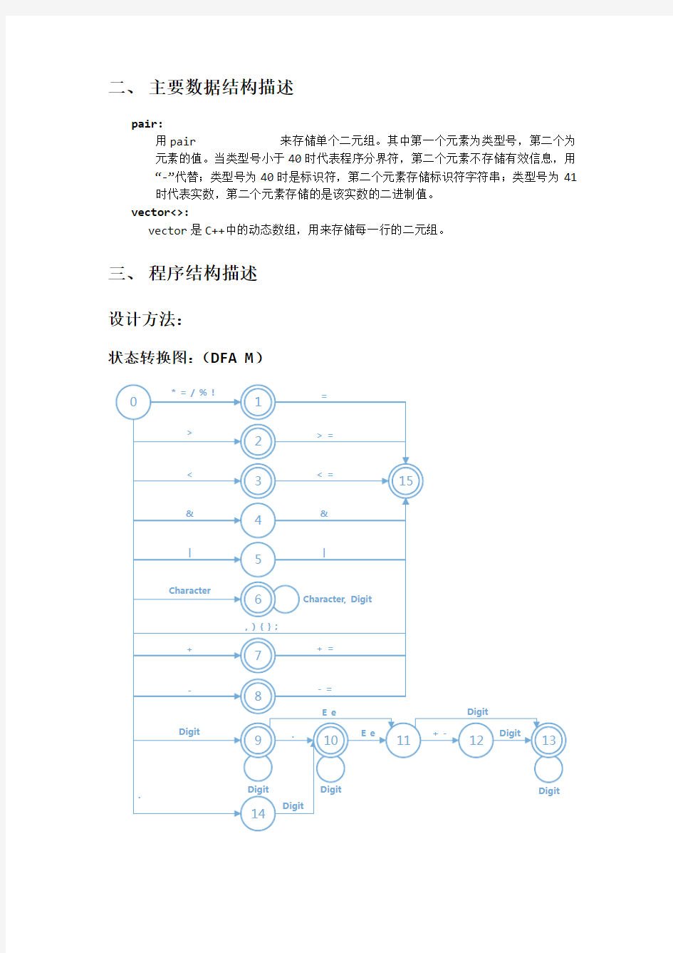 编译原理实验一词法分析实验报告