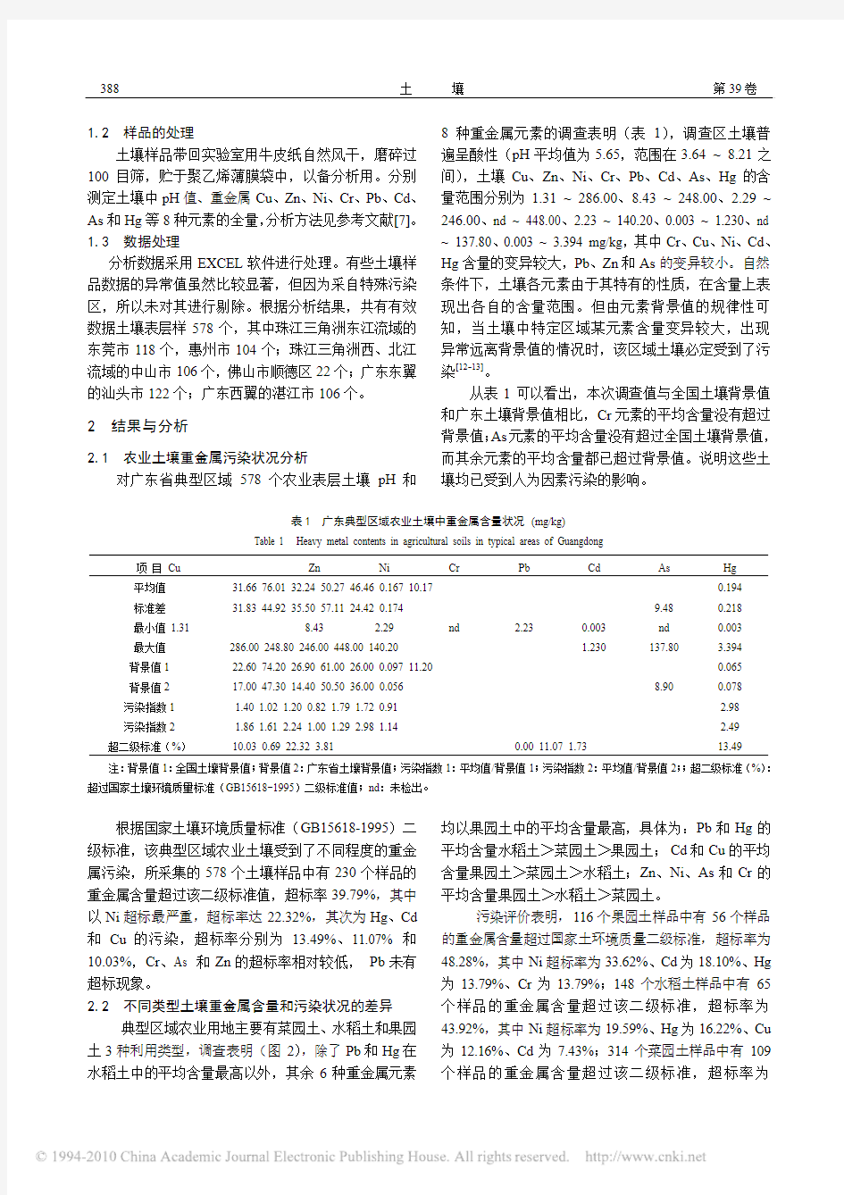 广东省典型区域农业土壤中重金属污染空间差异及原因分析