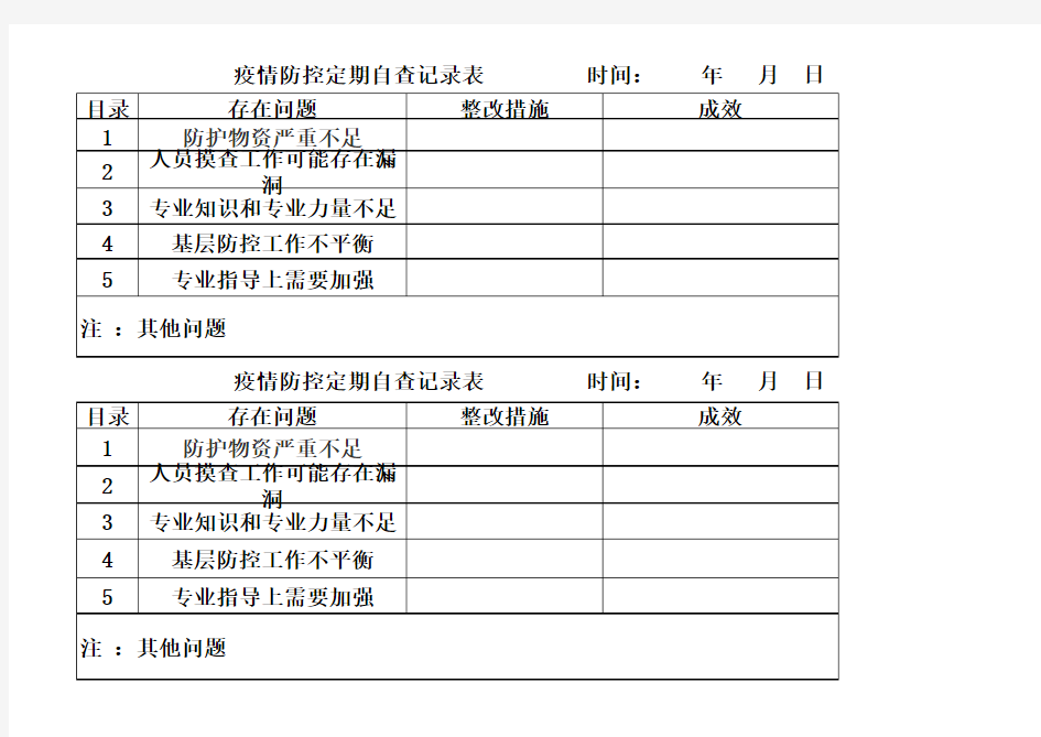 疫情防控定期自查记录表