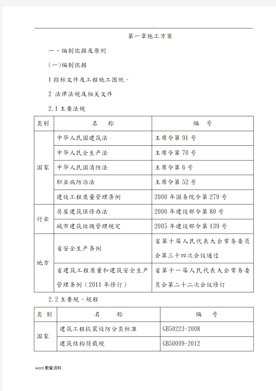 医院工程施工组织设计