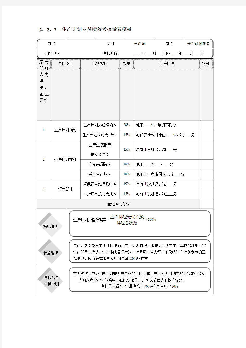 生产计划专员绩效考核