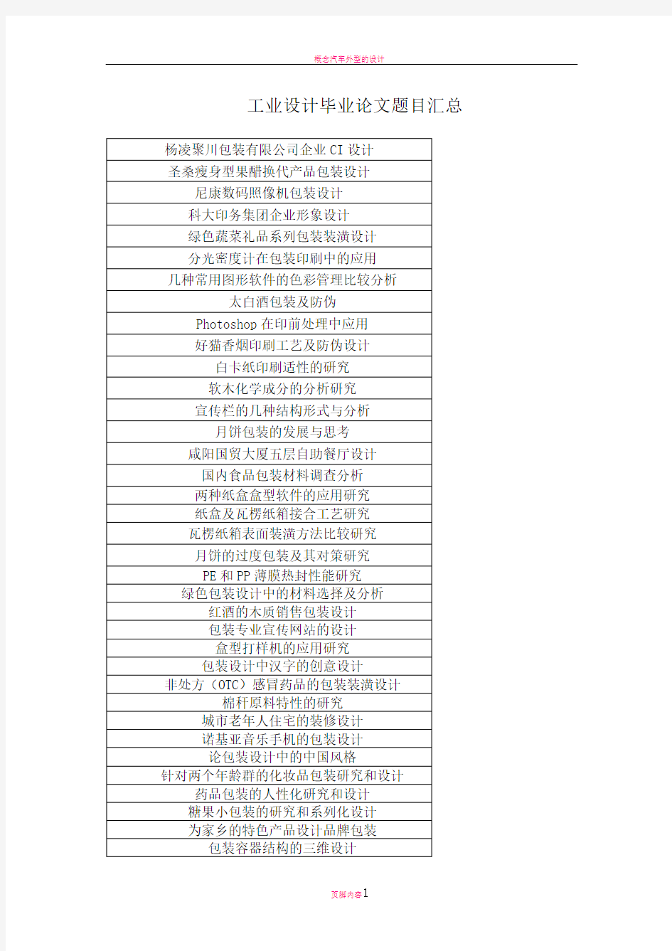 工业设计毕业论文题目汇总