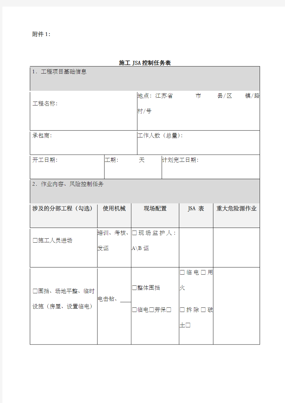 jsa分析表