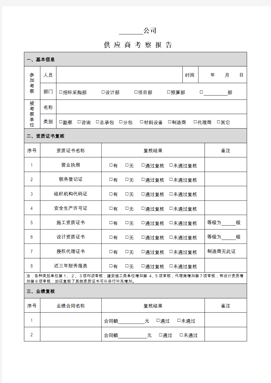 供应商考察报告》