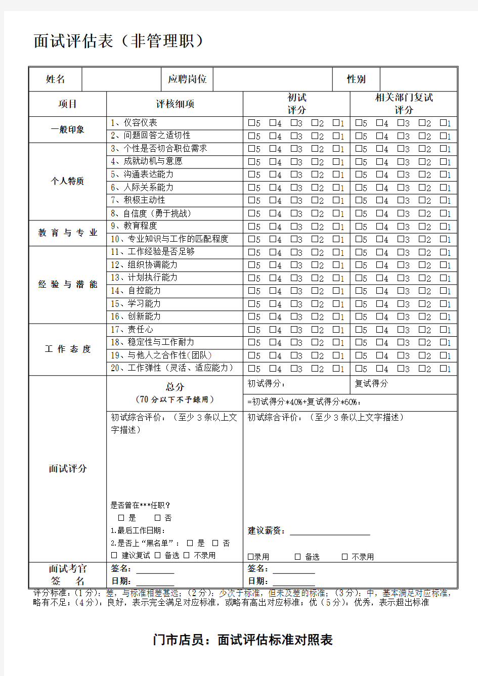 面试评估标准(含面试评估表)