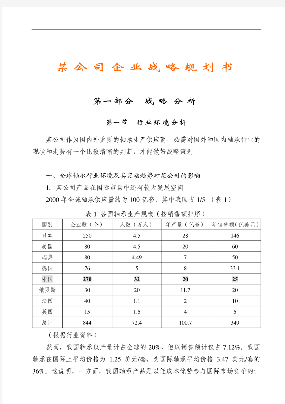 某公司企业战略规划书