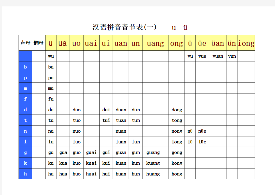 汉语拼音音节全表(完美整理)