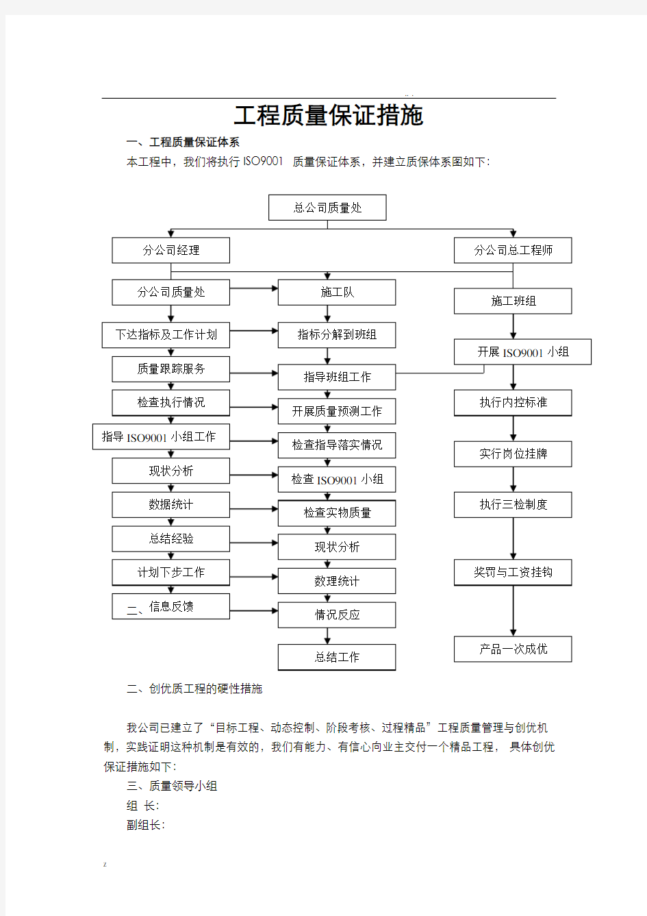 工程质量保证措施