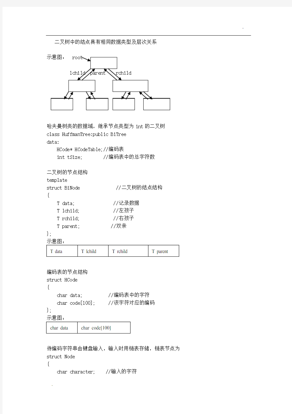 哈夫曼树实验报告