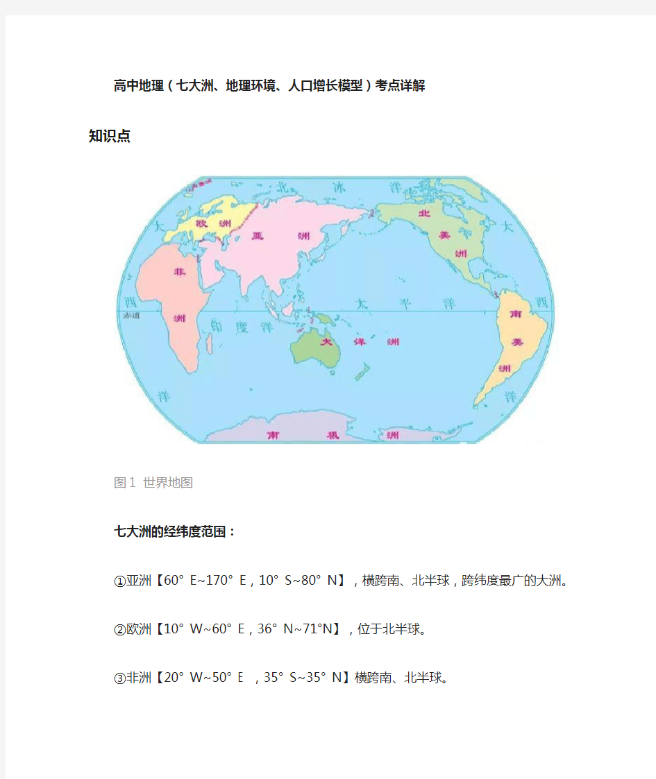 [全]高中地理(七大洲、地理环境、人口增长模型)考点详解