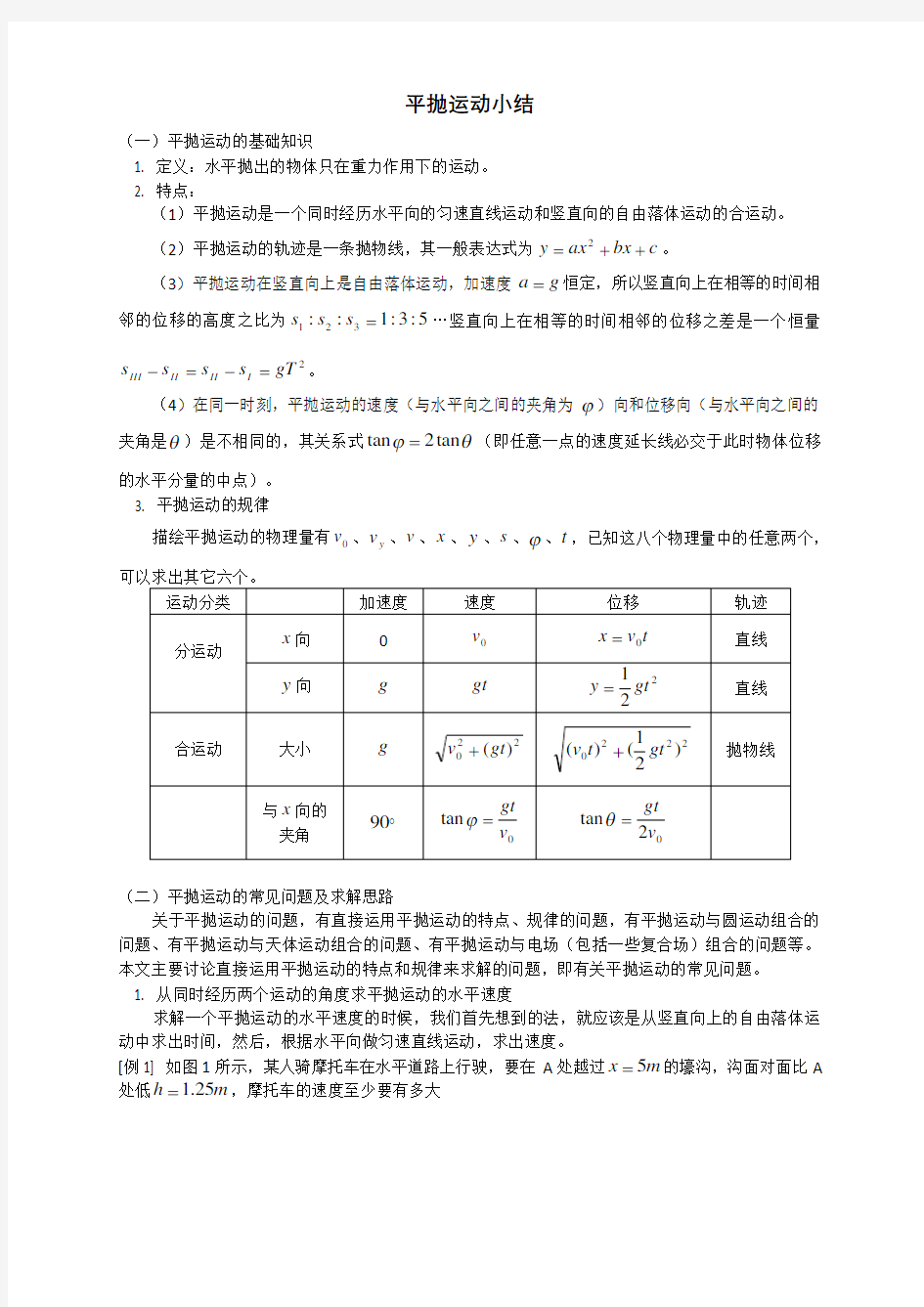 平抛运动常见题型考点分类总结