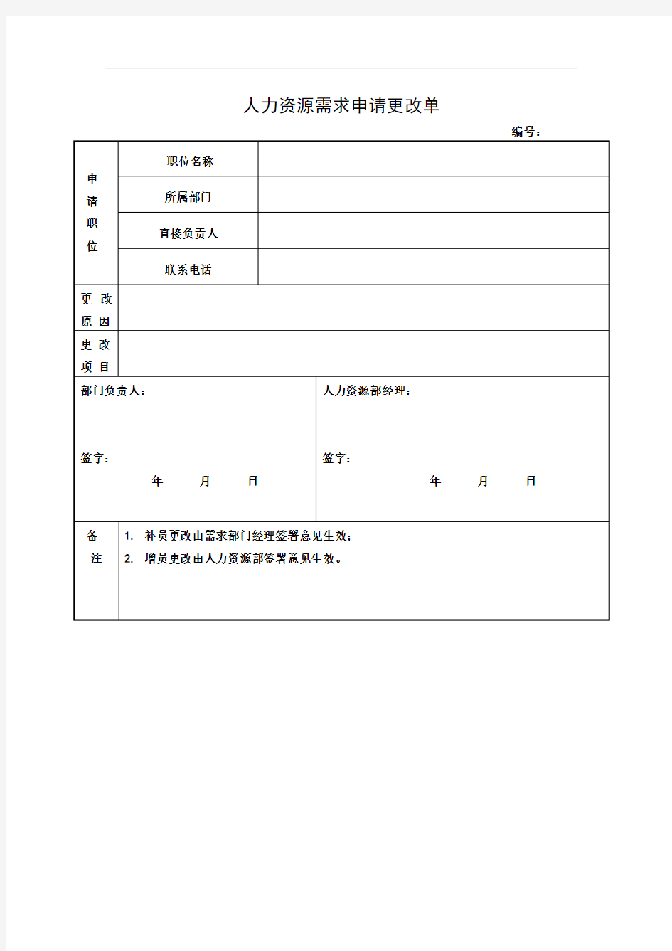 人事变动申请表、人力资源需求申请更改单