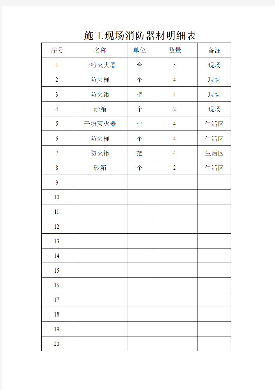 施工现场消防器材明细表