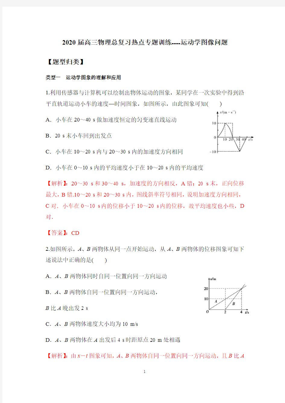 2020届高三物理总复习热点专题训练----运动学图像问题(解析版)