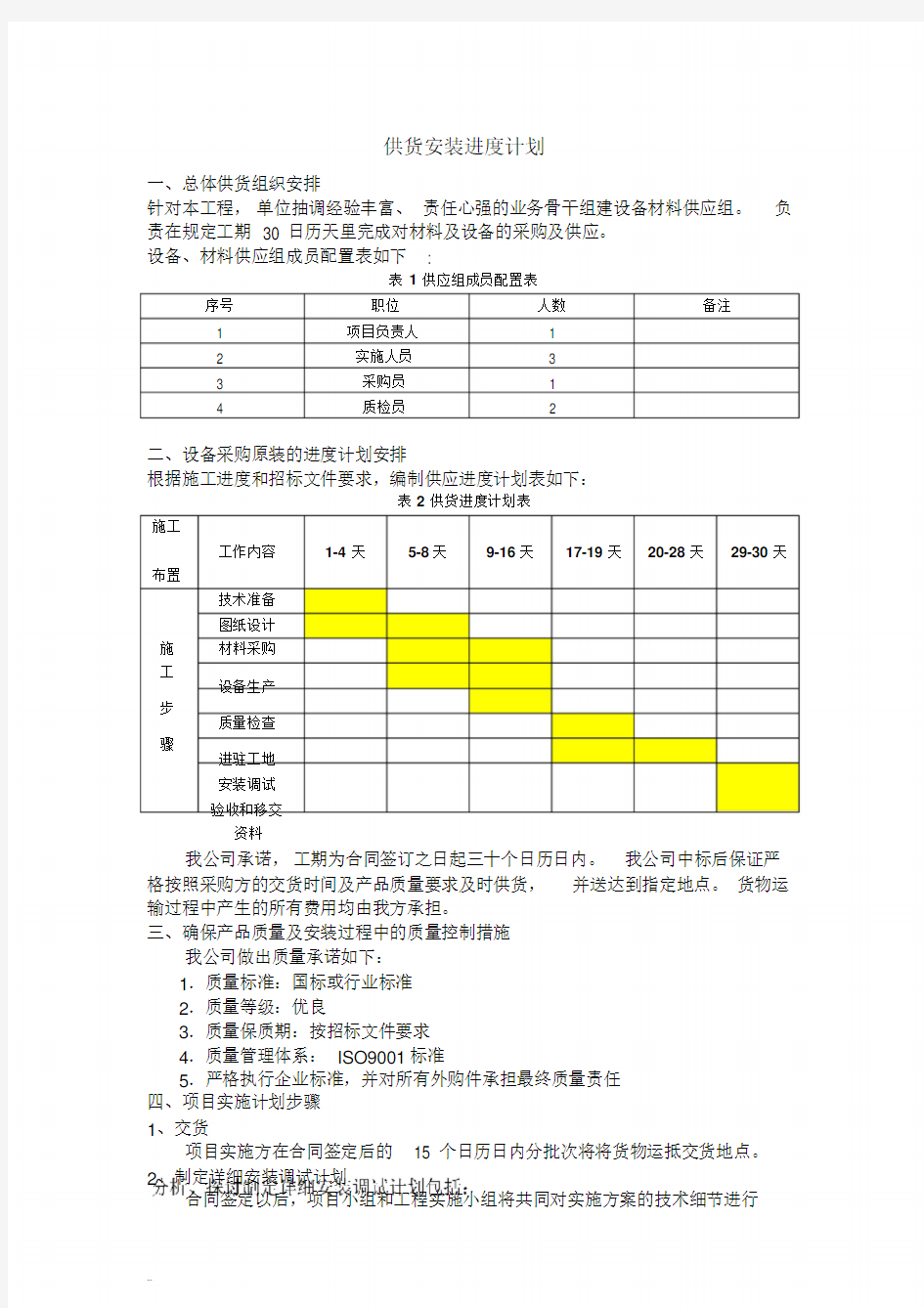 供货安装进度计划-(12012)