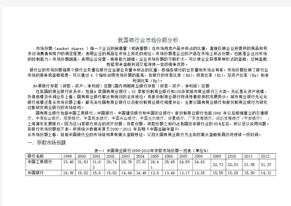 我国银行业市场结构与市场份额分析.(DOC)