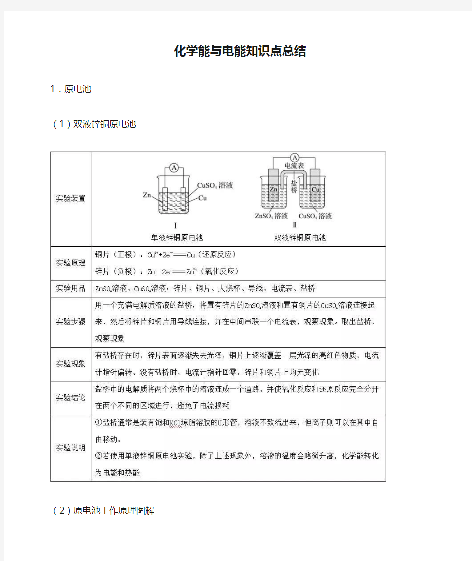 化学能与电能知识点总结