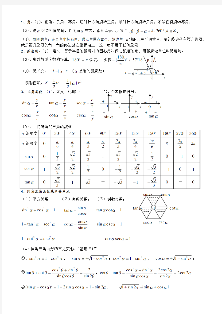 三角函数常用公式表