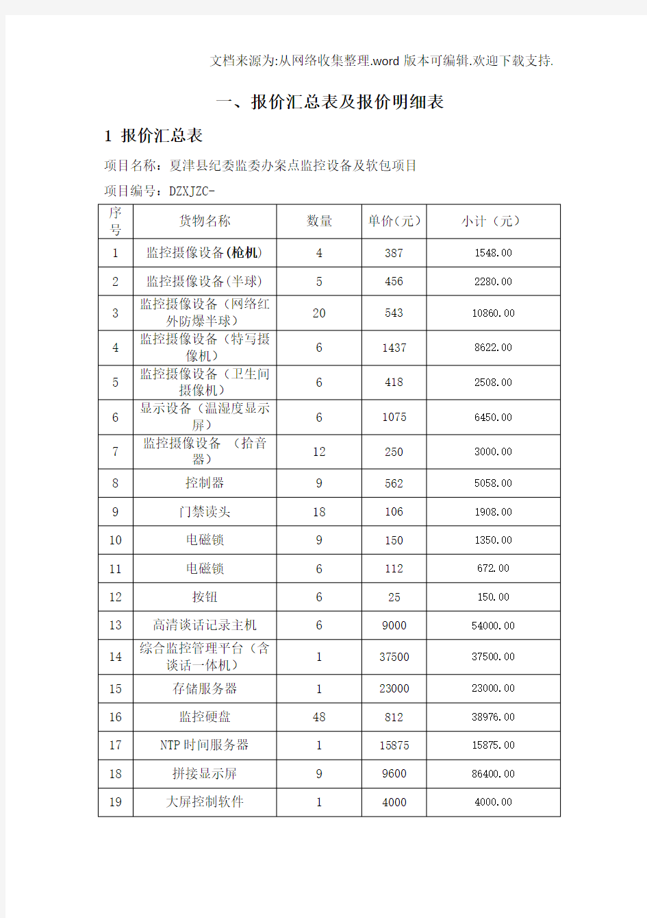 报价汇总表及报价明细表