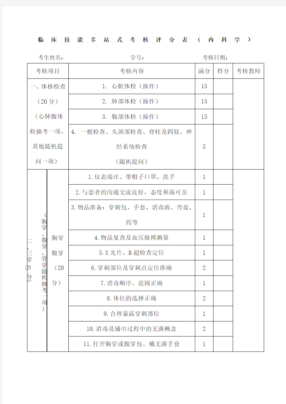 临床技能多站式考核评分表内科学)