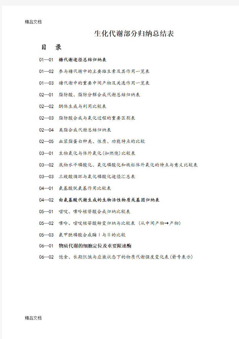 最新生物化学新陈代谢部分归纳总结表