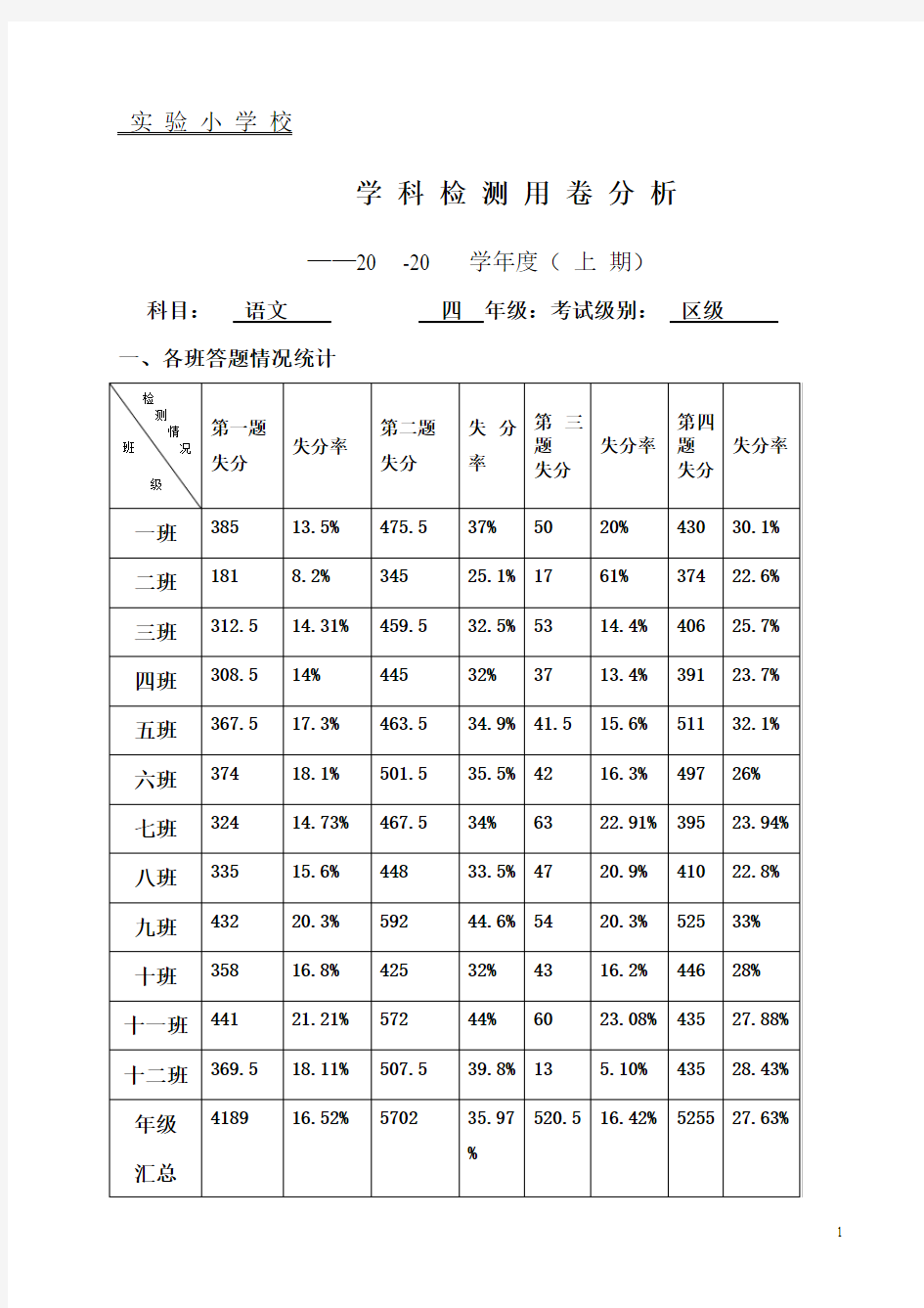 四年级语文期中成绩分析