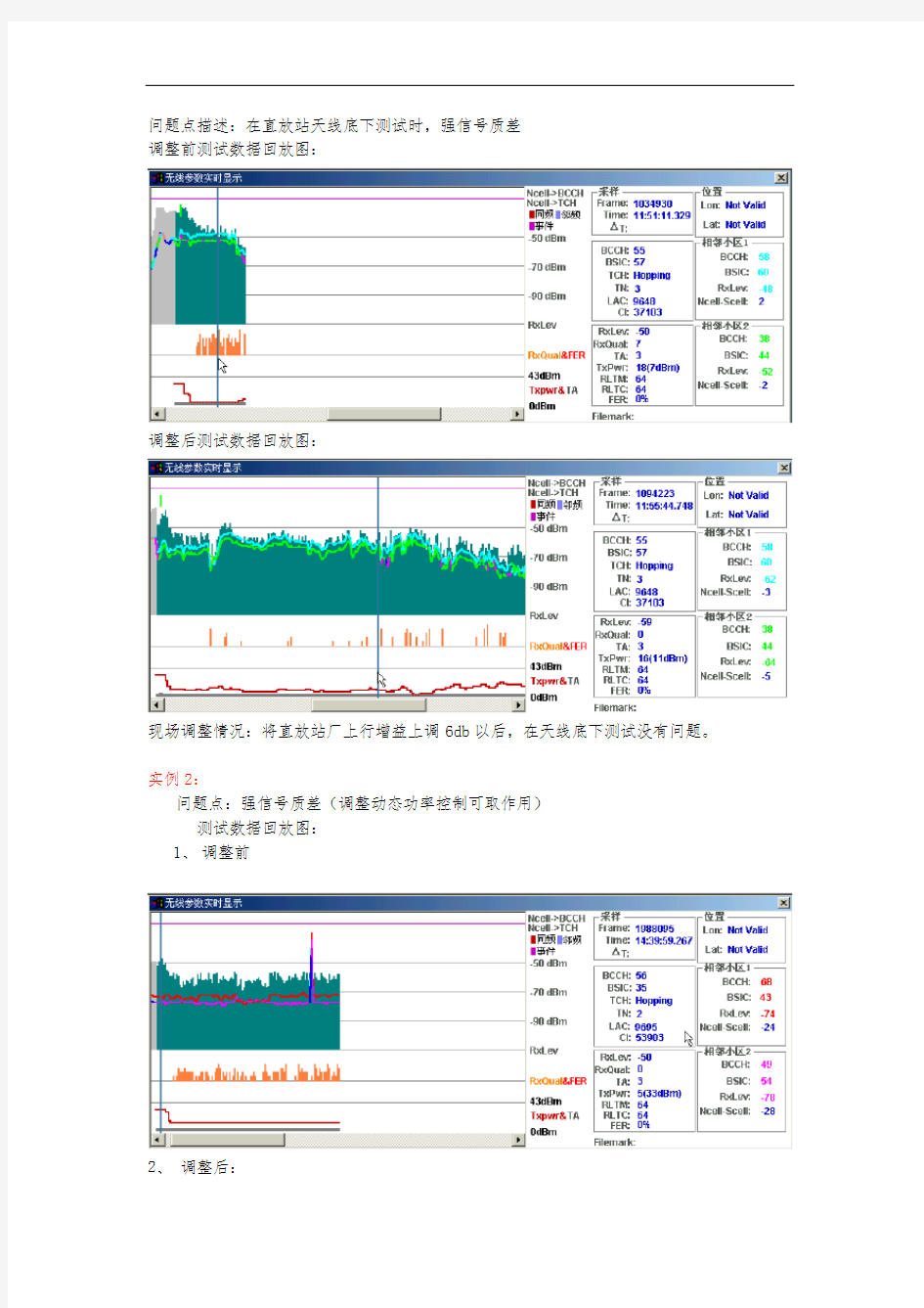 GSM网优分析报告GCGS