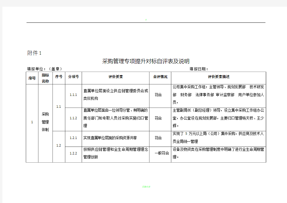 采购管理专项提升对标自评表及说明