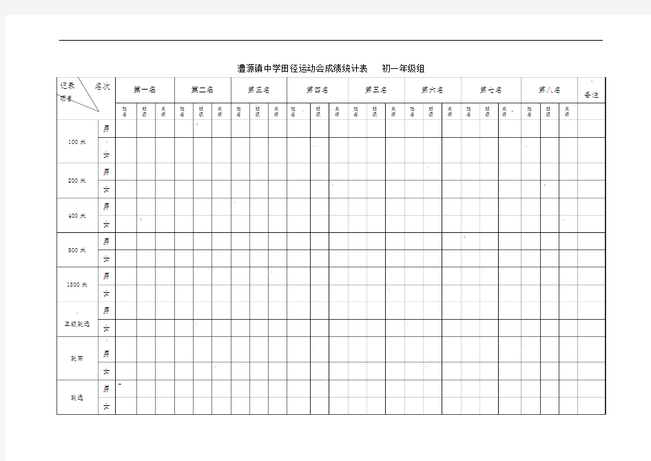 田径运动会成绩统计表