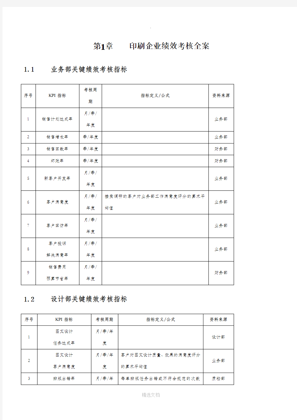 印刷企业绩效考核方案